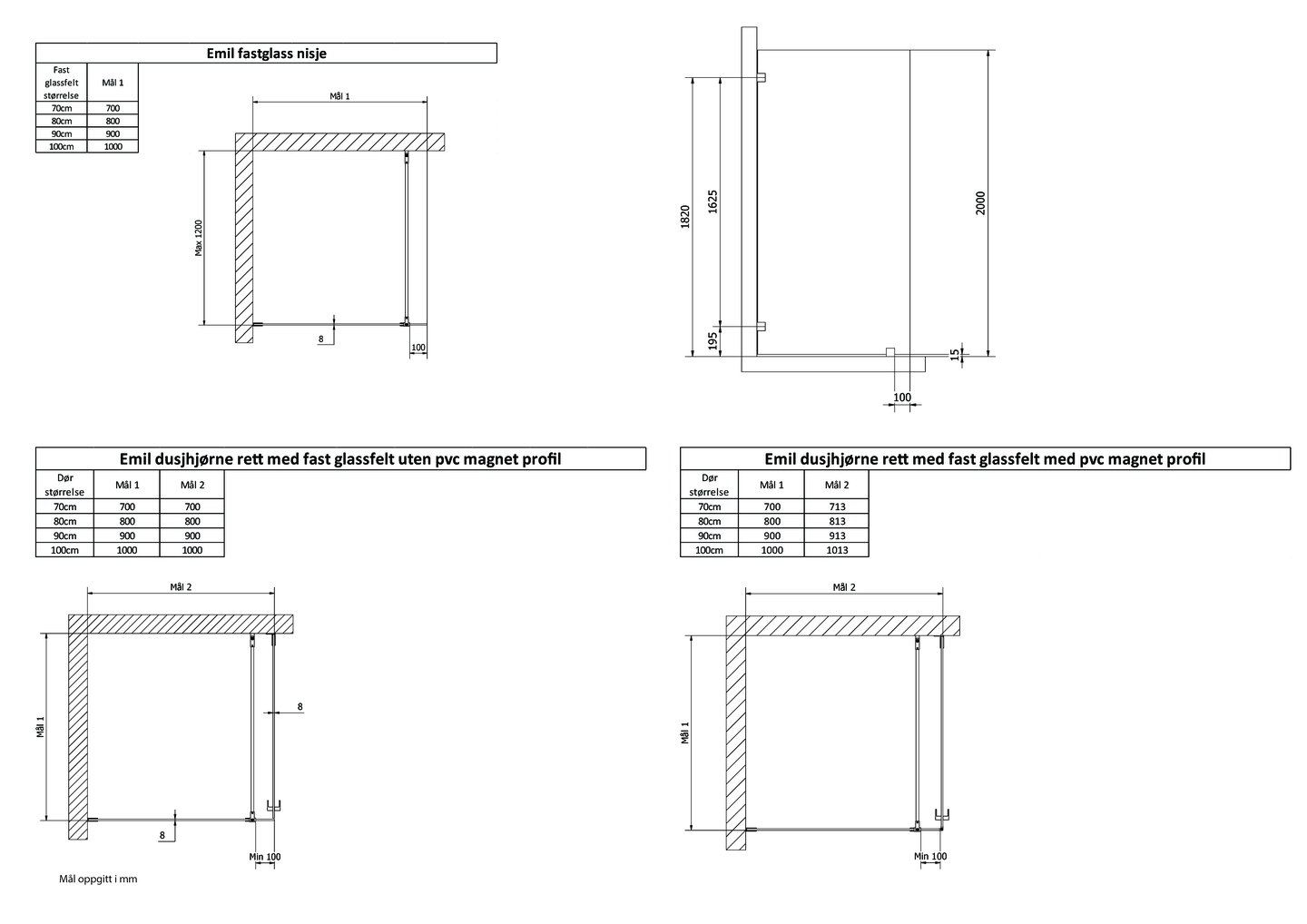 Glassfelt EMIL 100 - Bilde 2