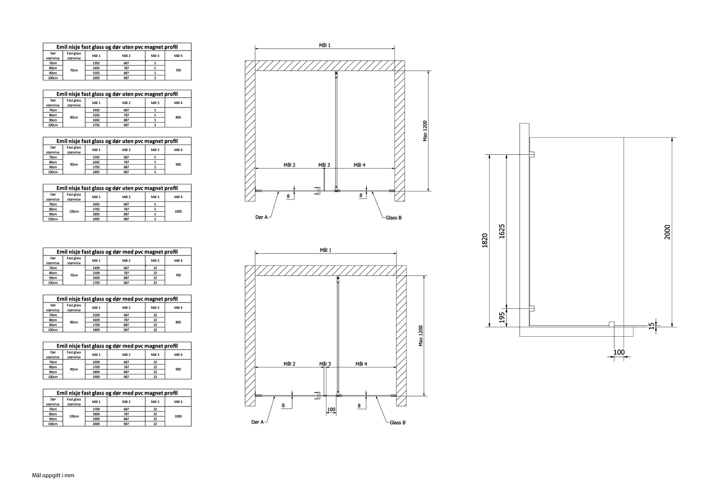 Glassfelt EMIL 100 - Bilde 3