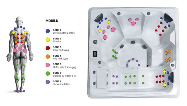 Utendørs massasjebad Vikingbad MORILD - Bilde 4